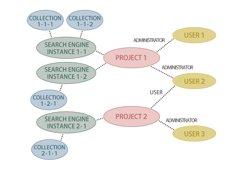 tutorial-en-025003